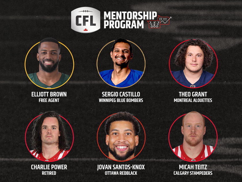 SIX PLAYERS TO TAKE PART IN CFL MENTORSHIP PROGRAM