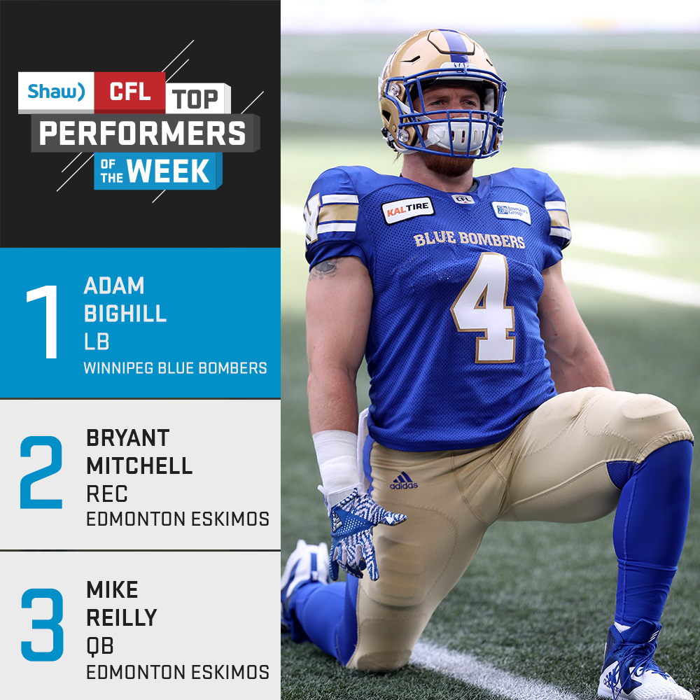 Shaw Top Performers - Week 18