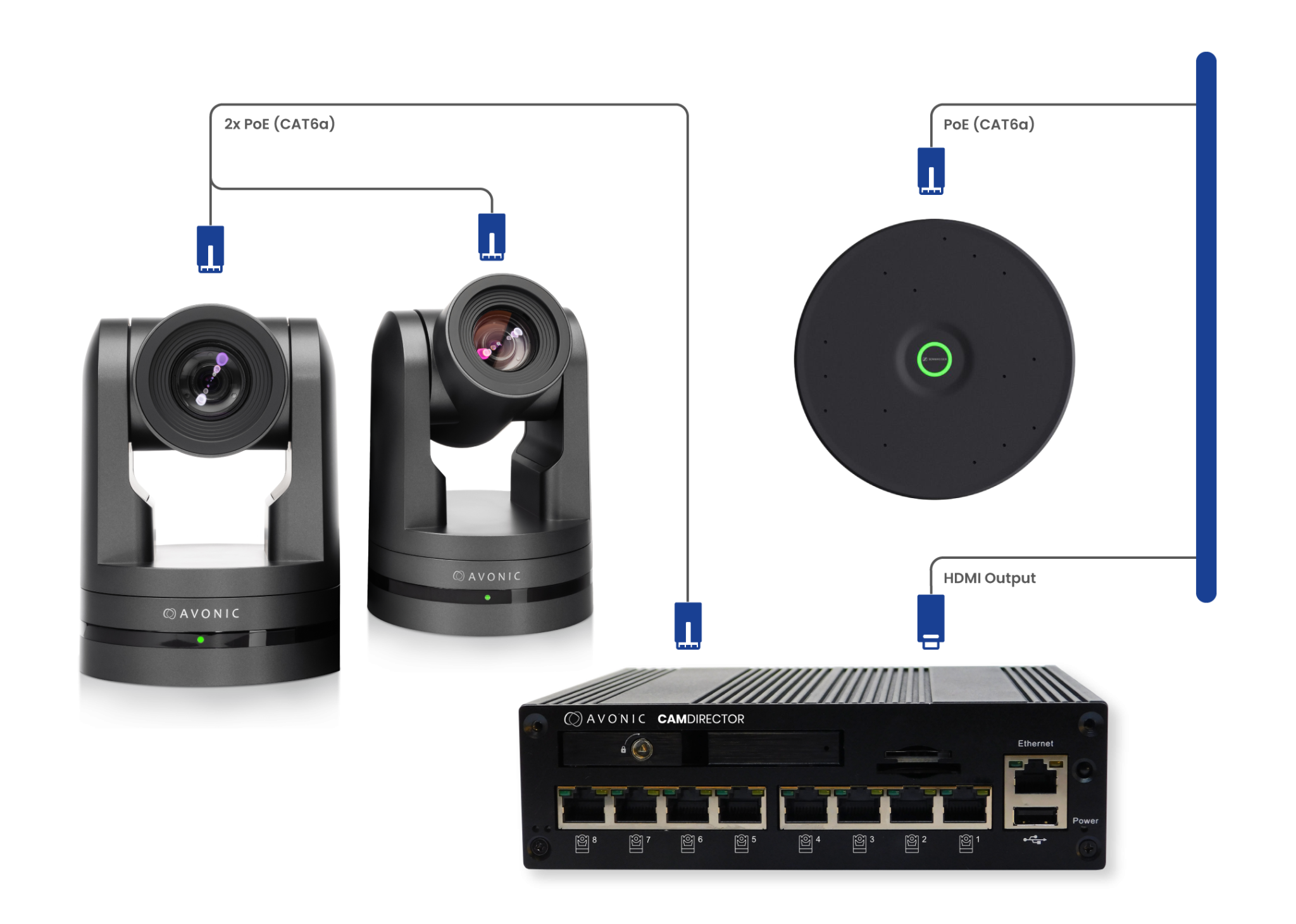 CamDirector® Voice Tracker mit Sennheisers TeamConnect Ceiling Medium Deckenmikrofon