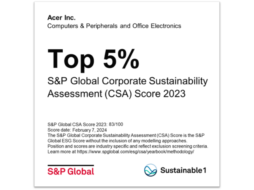 Acer Among Top 5% Scoring Companies in S&P Global Corporate Sustainability Assessment