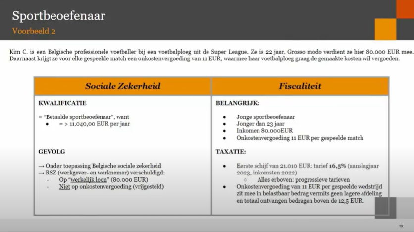 Voorbeeld 3: + €11.040