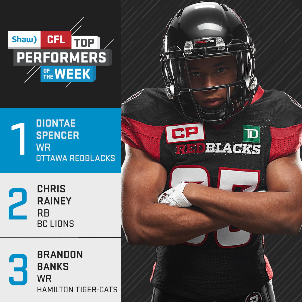 Shaw CFL Top Performers - Week 19
