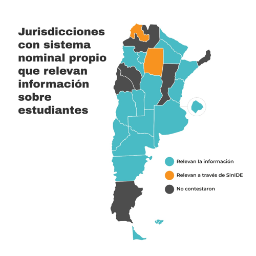 Argentina, rezagada en la consolidación de un sistema integral para acompañar a cada estudiante