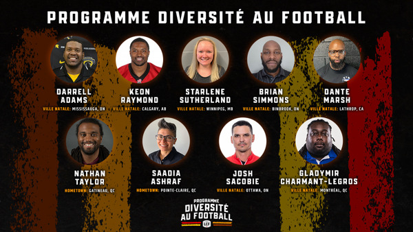 Preview: La LCF accueille une cohorte de neuf personnes dans le cadre du programme Diversité au football