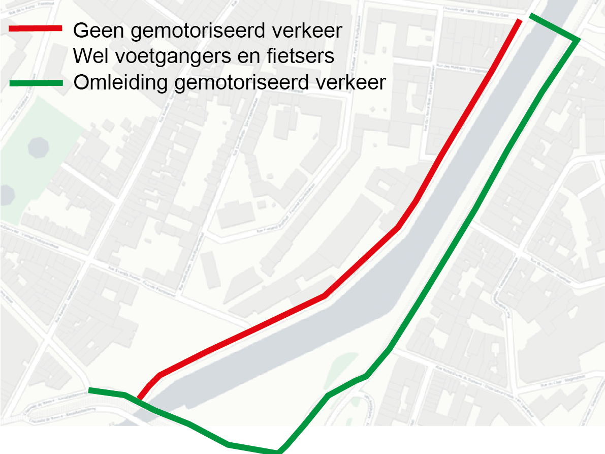 Henegouwenkaai – Koolmijnenkaai : stabiliteitsproblemen