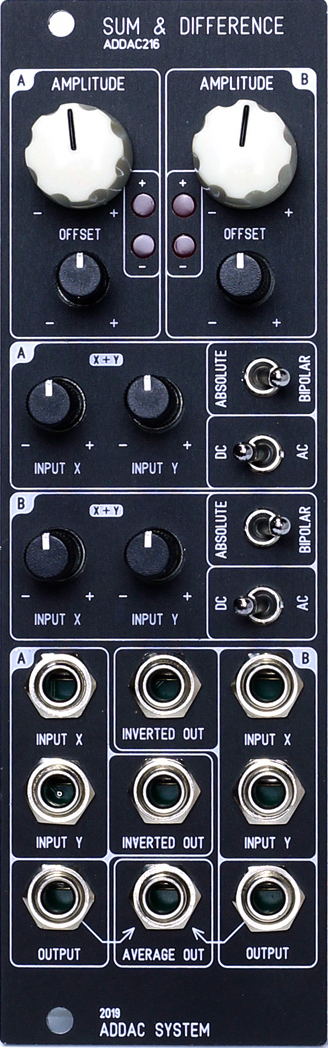 Instead of allowing just the summing of two input signals, the new ADDAC System 216 Sum & Difference module also enables the possibility of subtracting the two signals. 