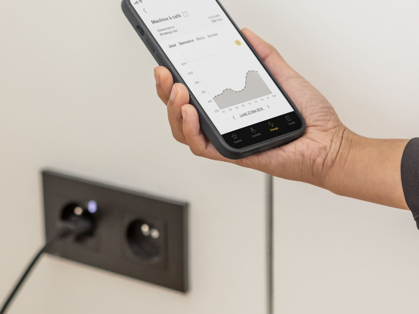 Économisez de l'énergie et suivez votre consommation avec Niko Home Control