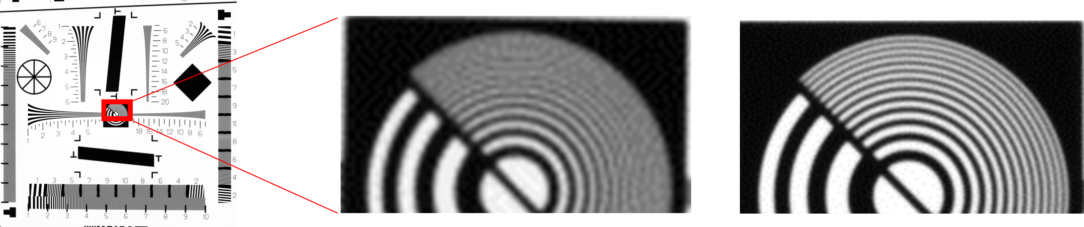Porównanie obrazów z czujników SWIR o różnych rozdzielczościach: światło o długości fali 1550 nm (Z lewej: inny produkt SSS, efektywna rozdzielczość 1,34 megapiksela; z prawej: IMX992)