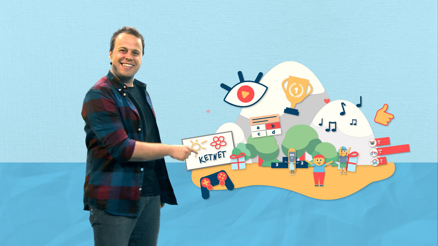 (c) - VRT - Ketnet