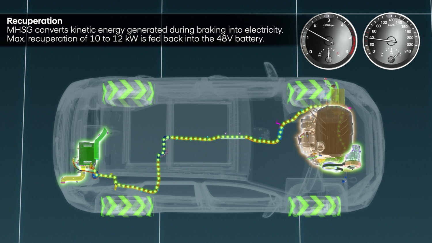 Hyundai Tucson 48V MildHybrid Animation05 Recuperation