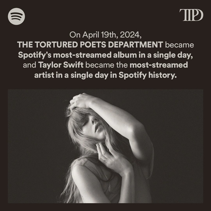 Taylor Swift breekt meerdere Spotify records in minder dan 24 uur met "The Tortured Poets Department"