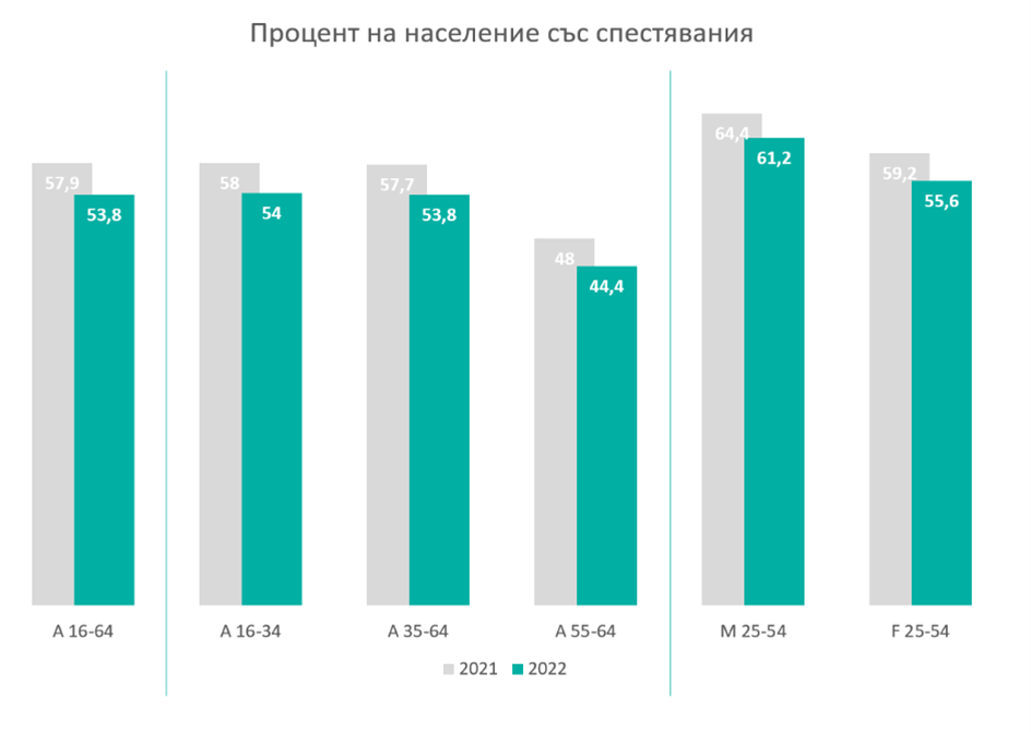 Източник: Теоремус Източник: Теоремус