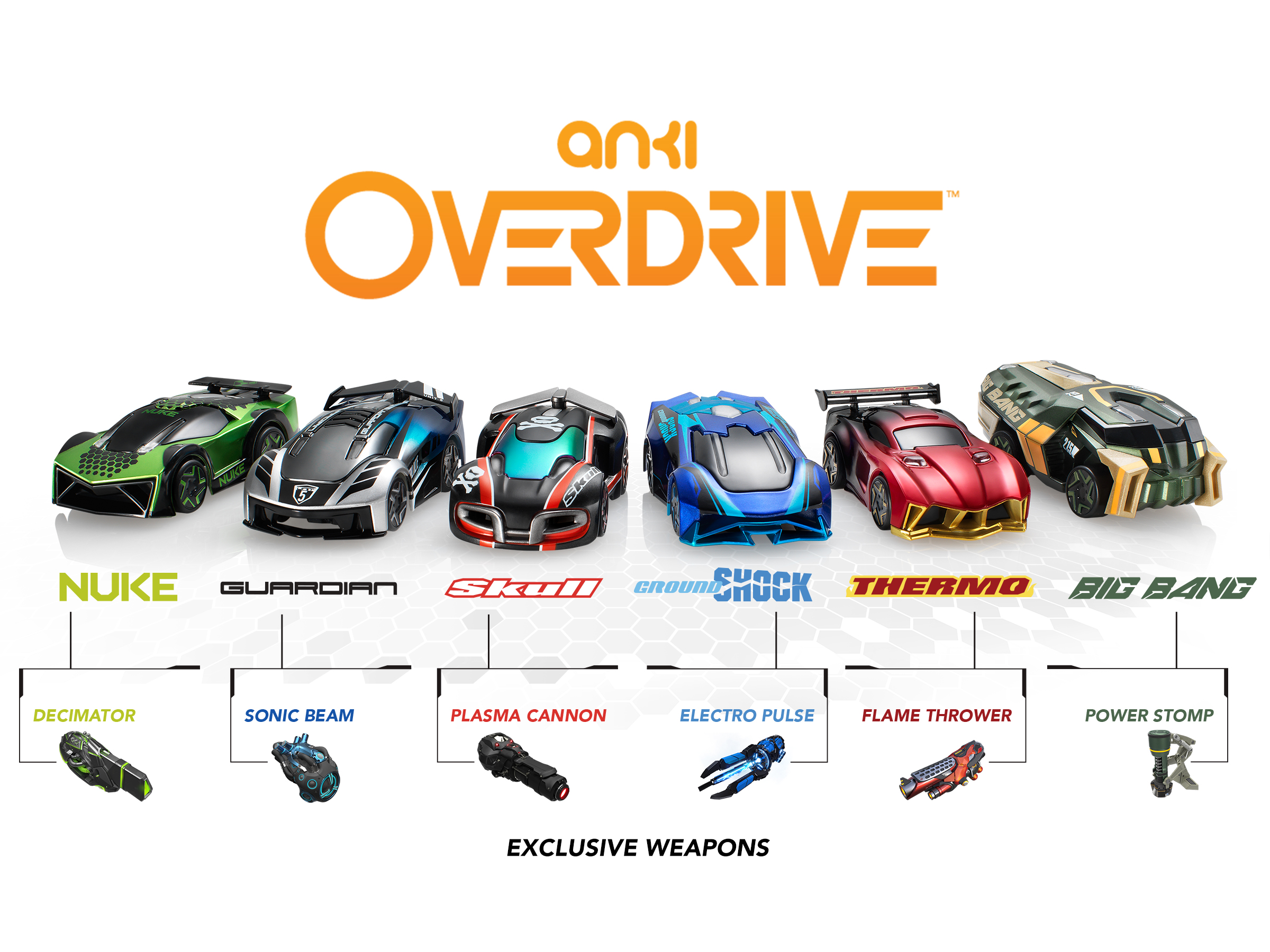 Anki OVERDRIVE startet in Deutschland