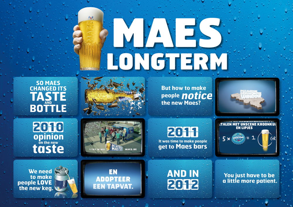 Maes - longterm