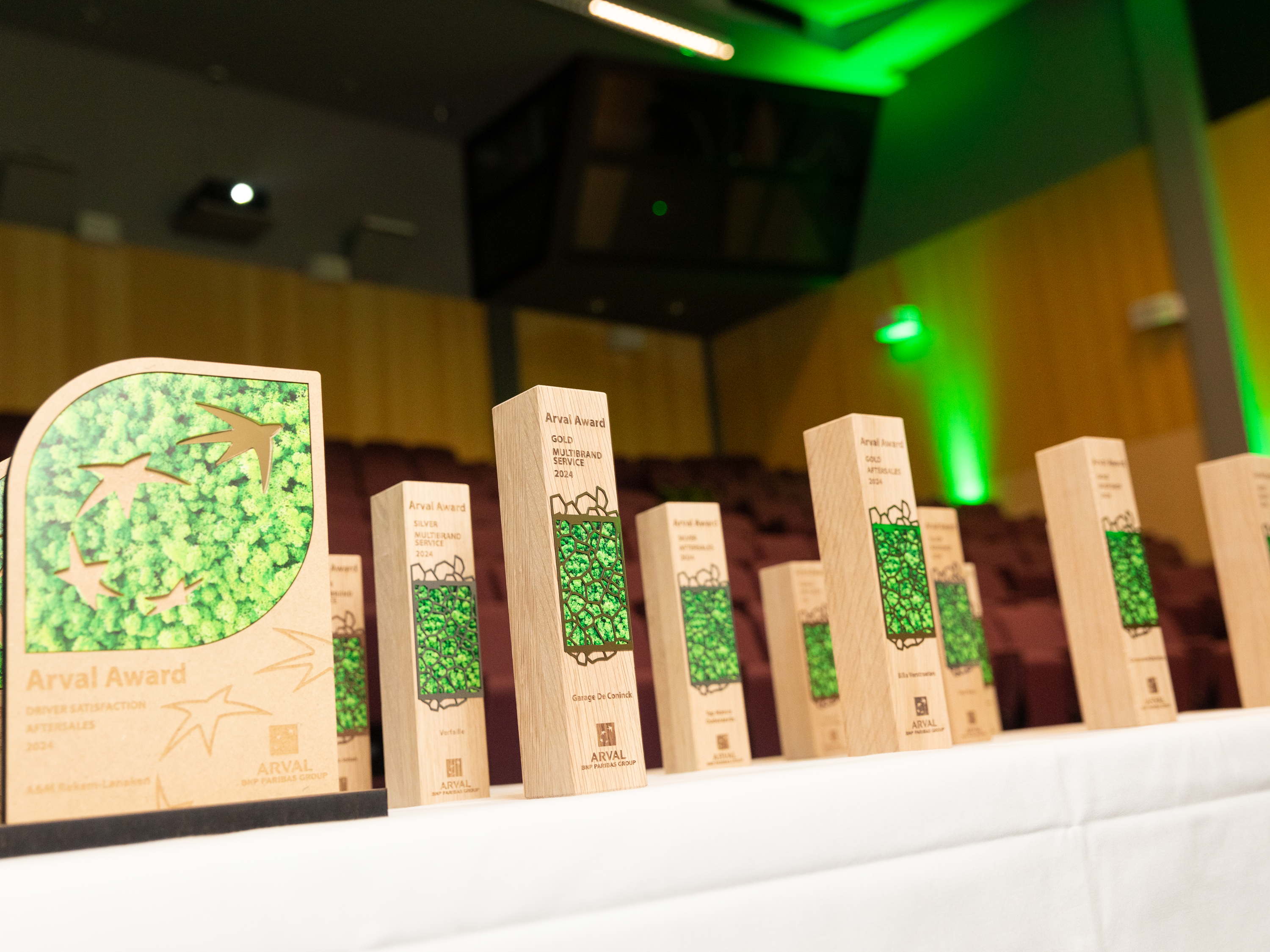 Arval Belgium bekroont 15 partners tijdens 8e editie van de Arval Awards