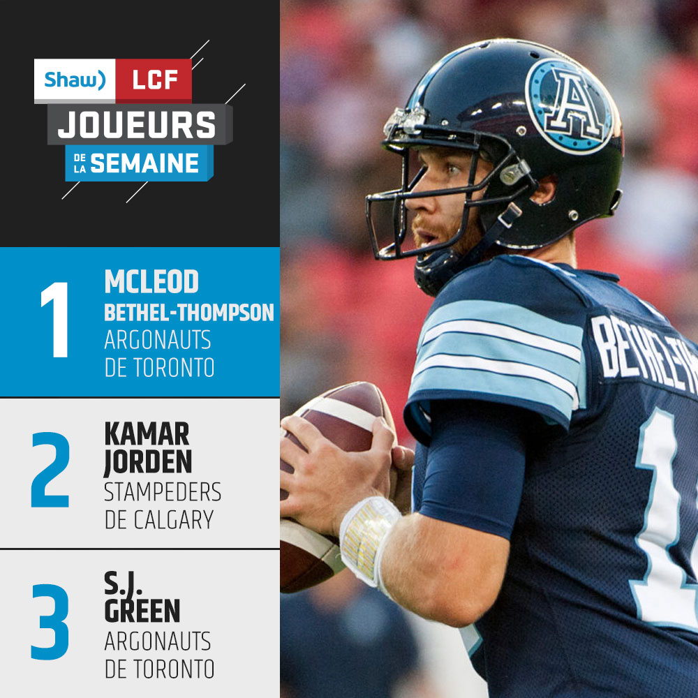 Joueurs de la semaine, présentés par Shaw – Semaine 8