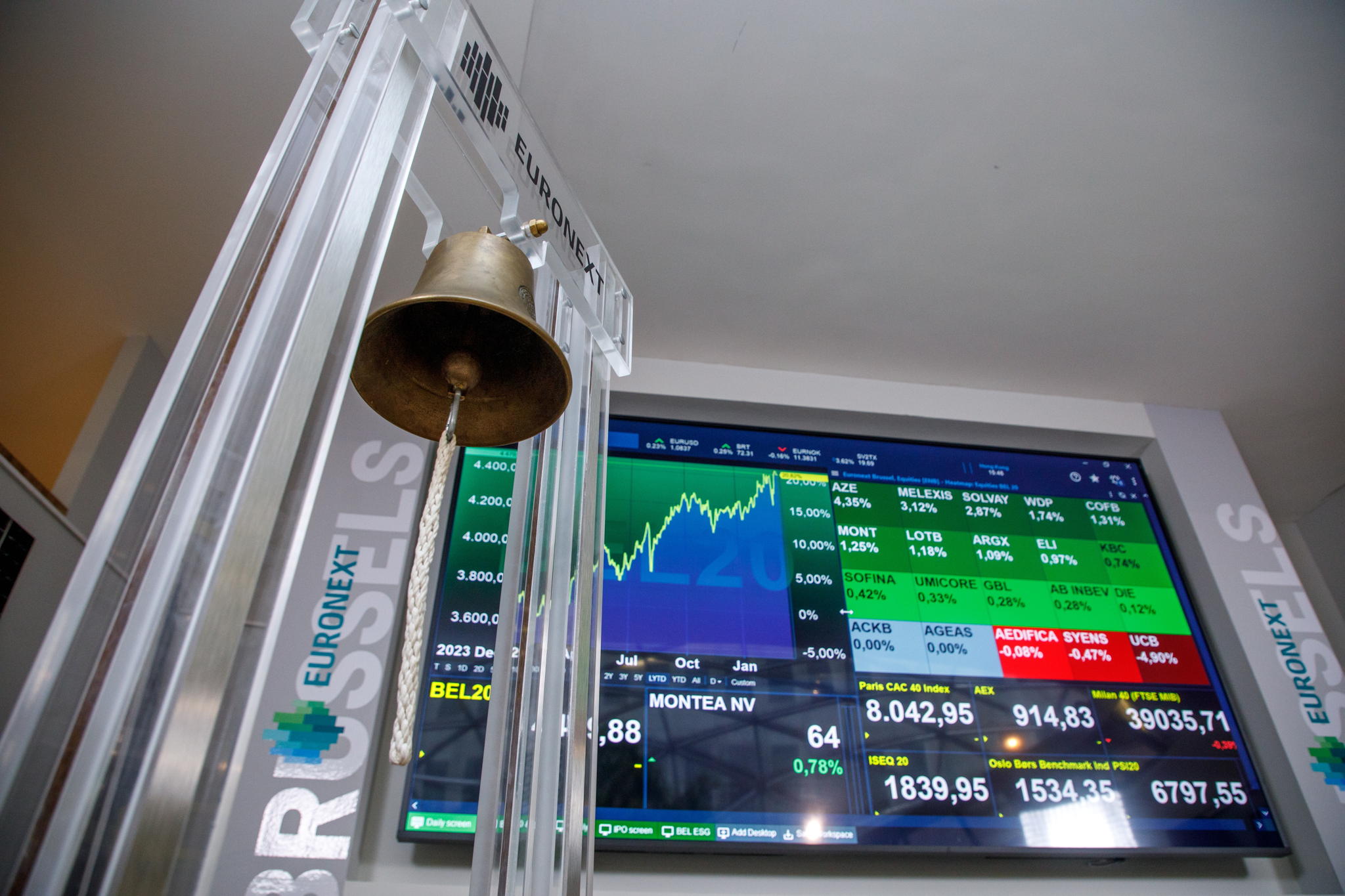 Belgian investors unknowingly back Israeli firms through bank funds