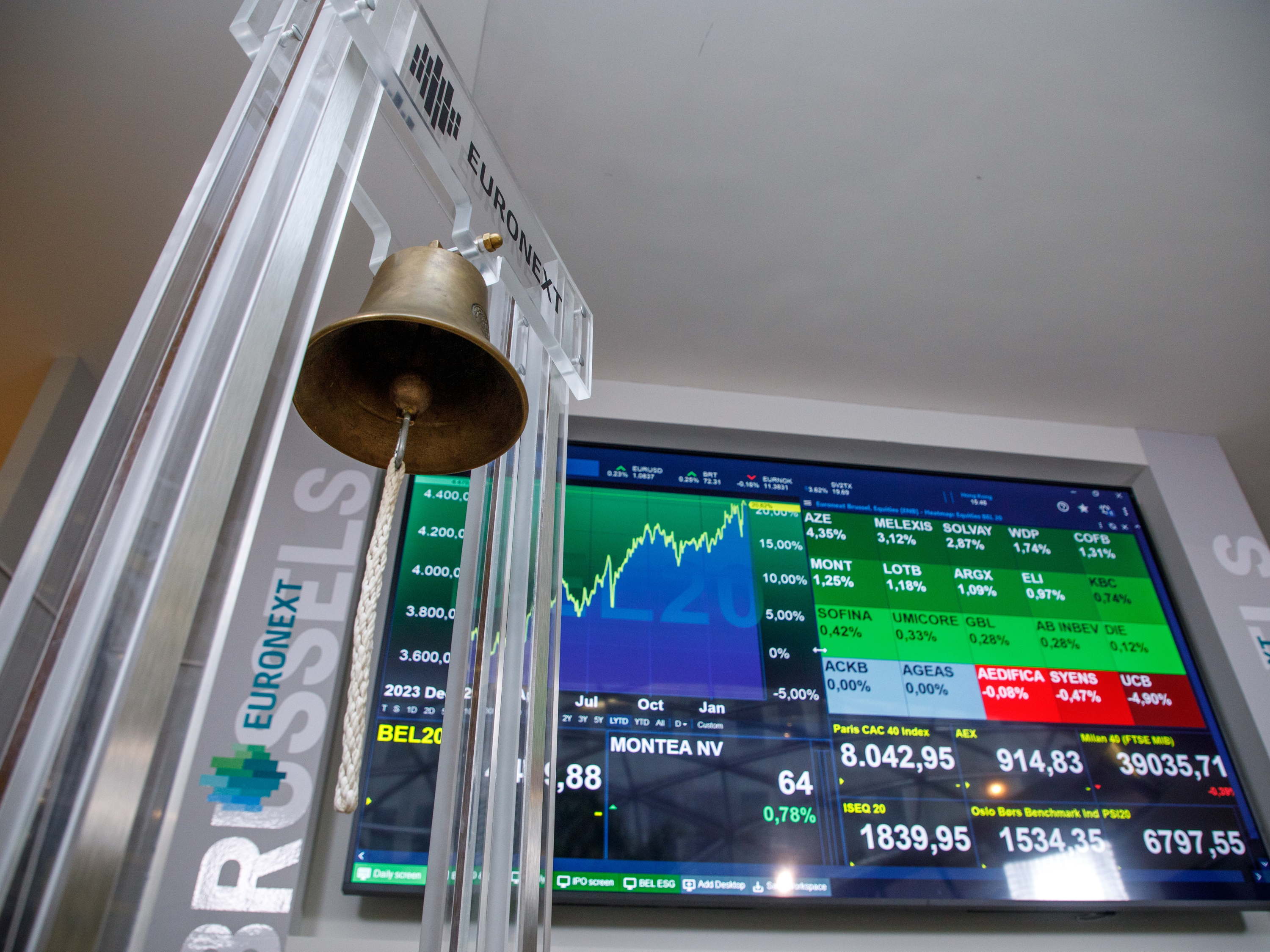 Belgian investors unknowingly back Israeli firms through bank funds