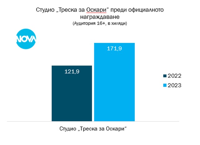 Източник: ГАРБ Източник: ГАРБ