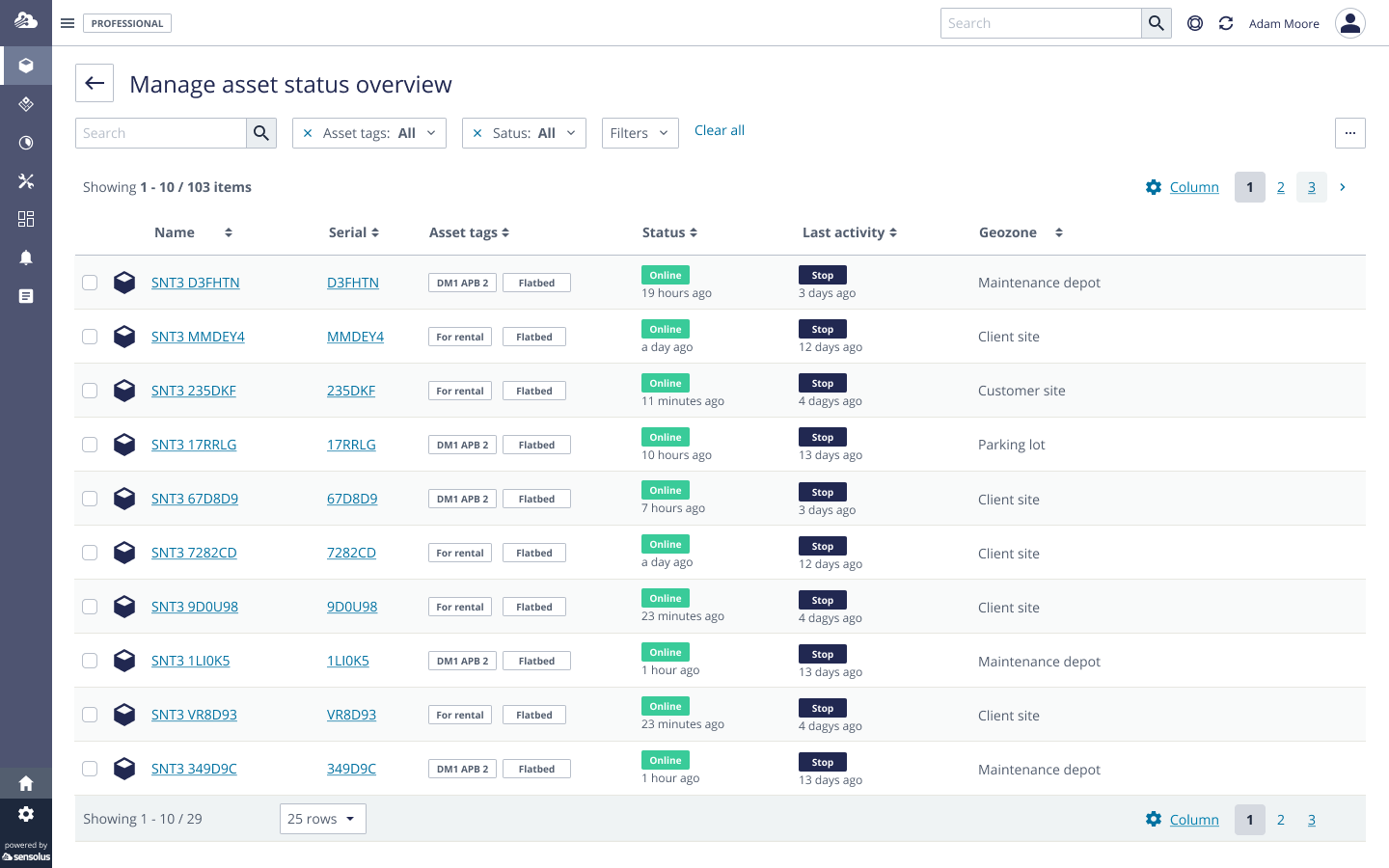 Asset List © Sensolus