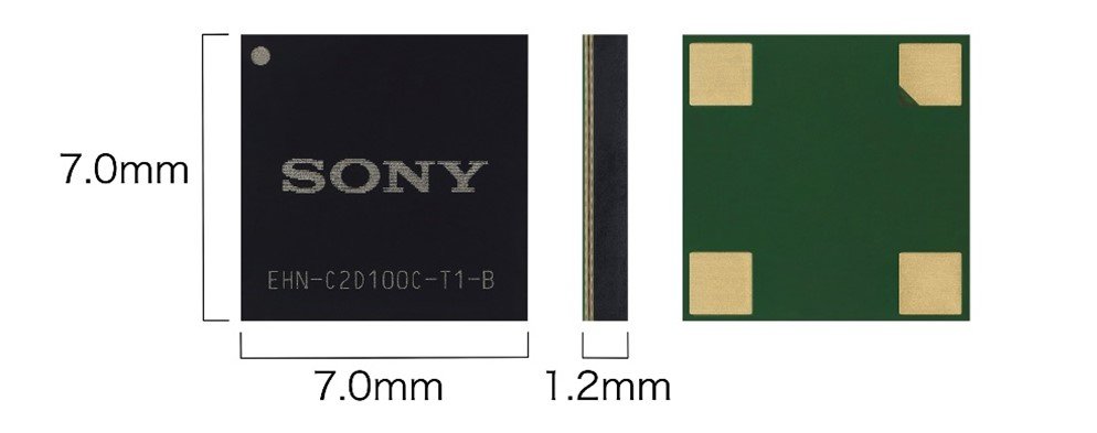 Developed module (size: 7 mm square) Developed module (size: 7 mm square)