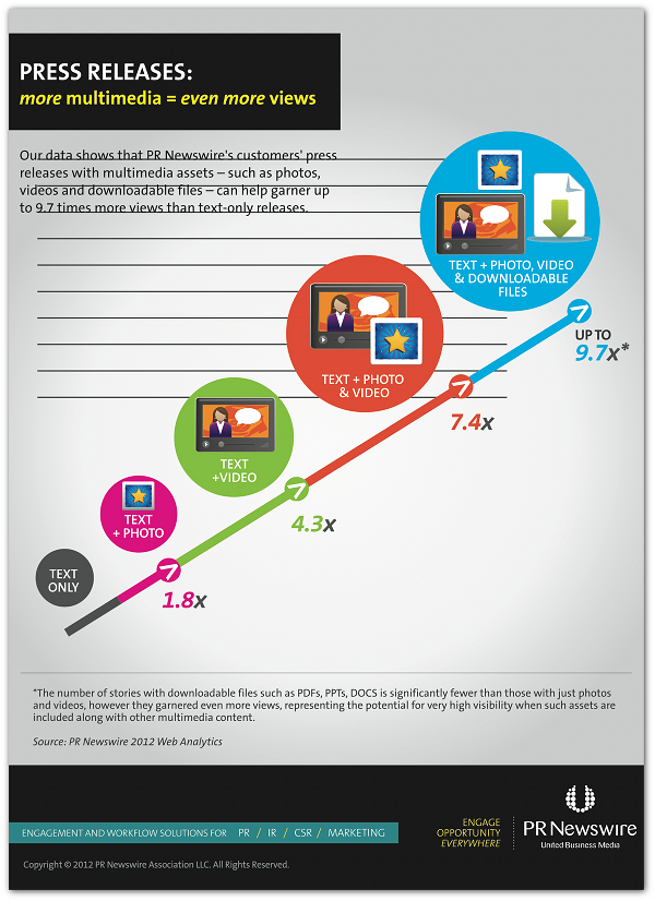 risnews-digital.com