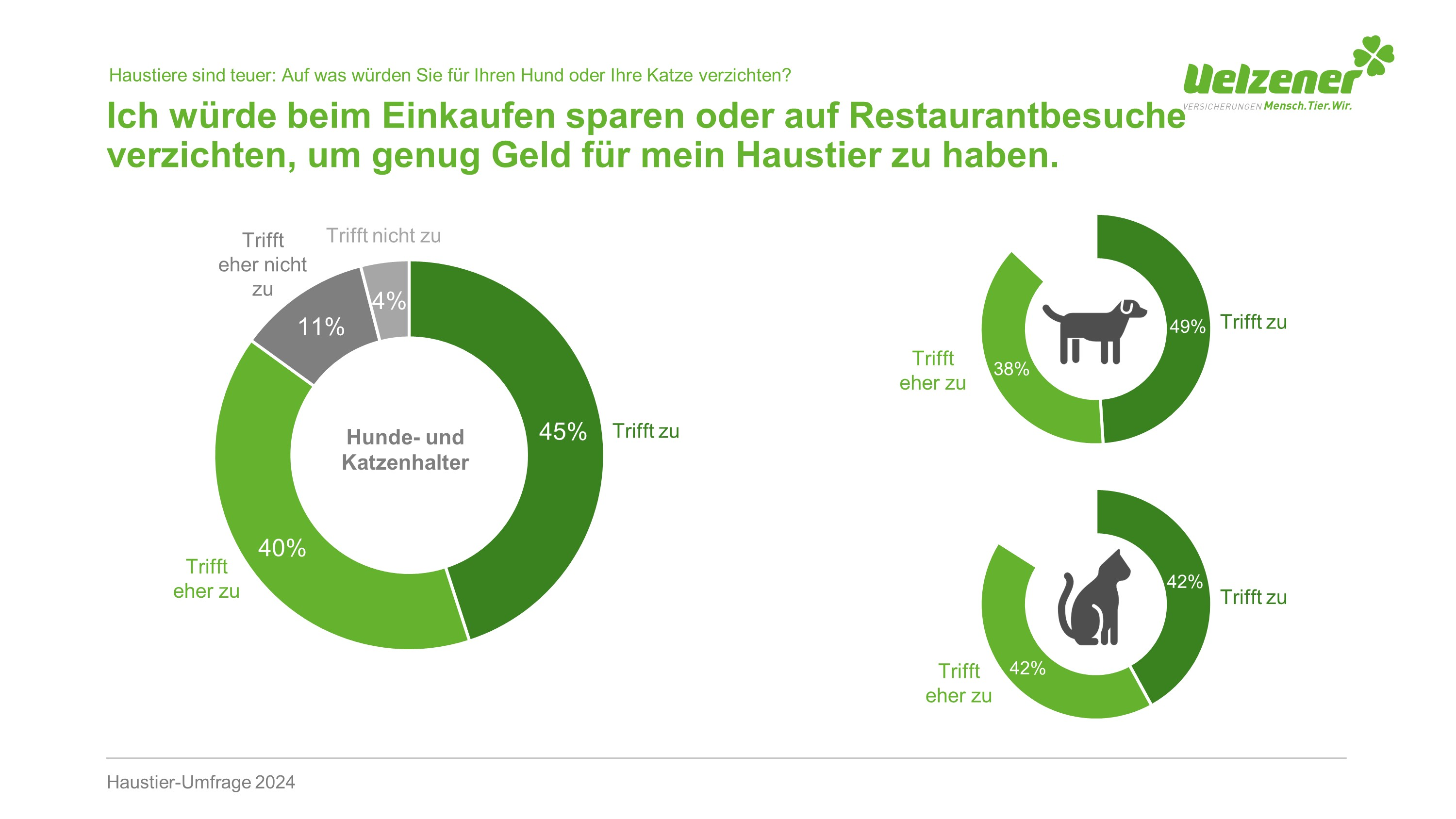 (Bildquelle: Uelzener)