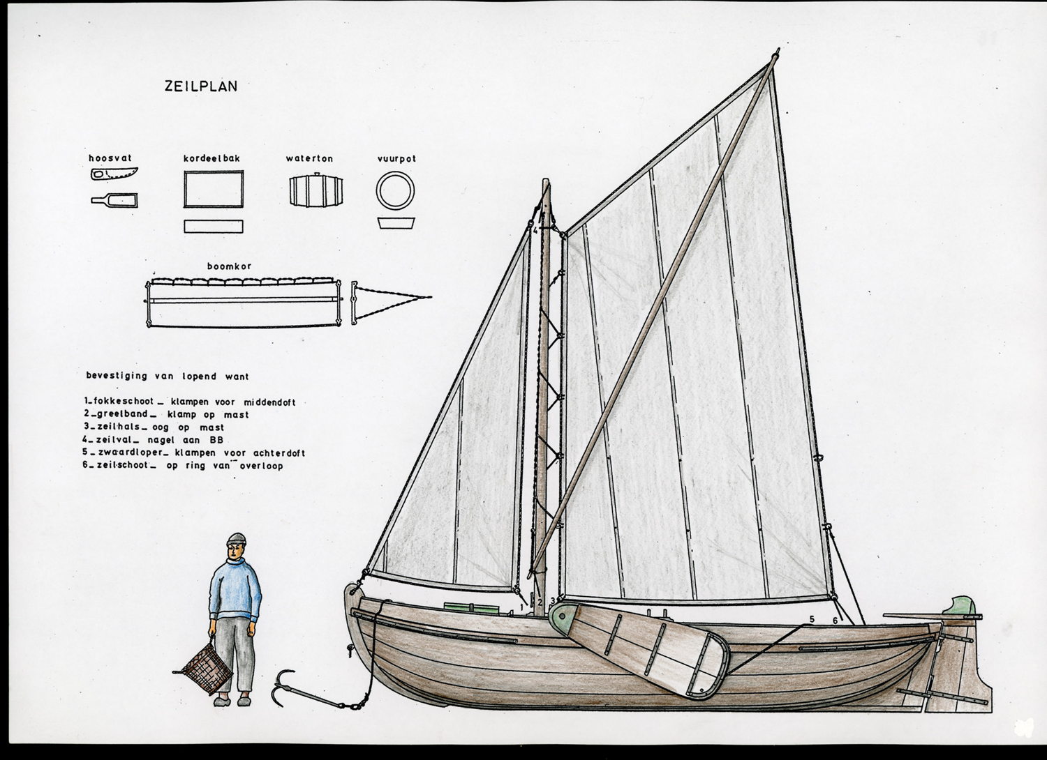 tekening Maurice Kaak