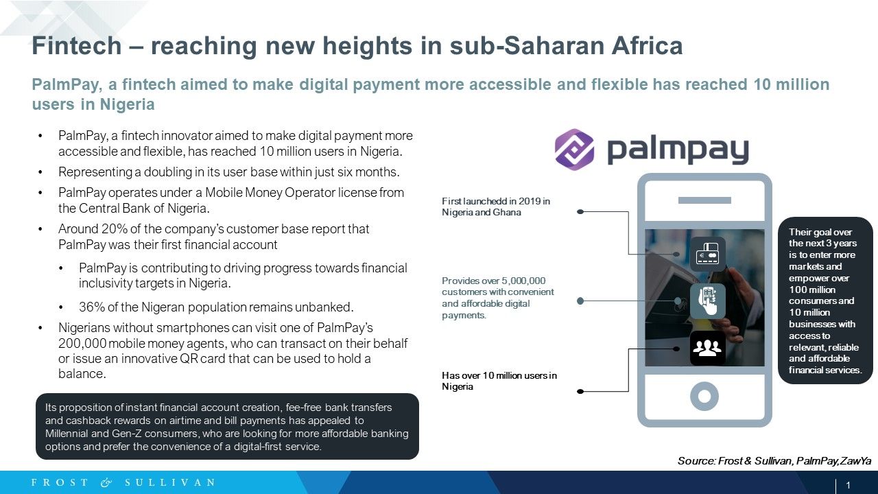 Fintech PalmPay Celebrates Massive User Milestone in Nigeria