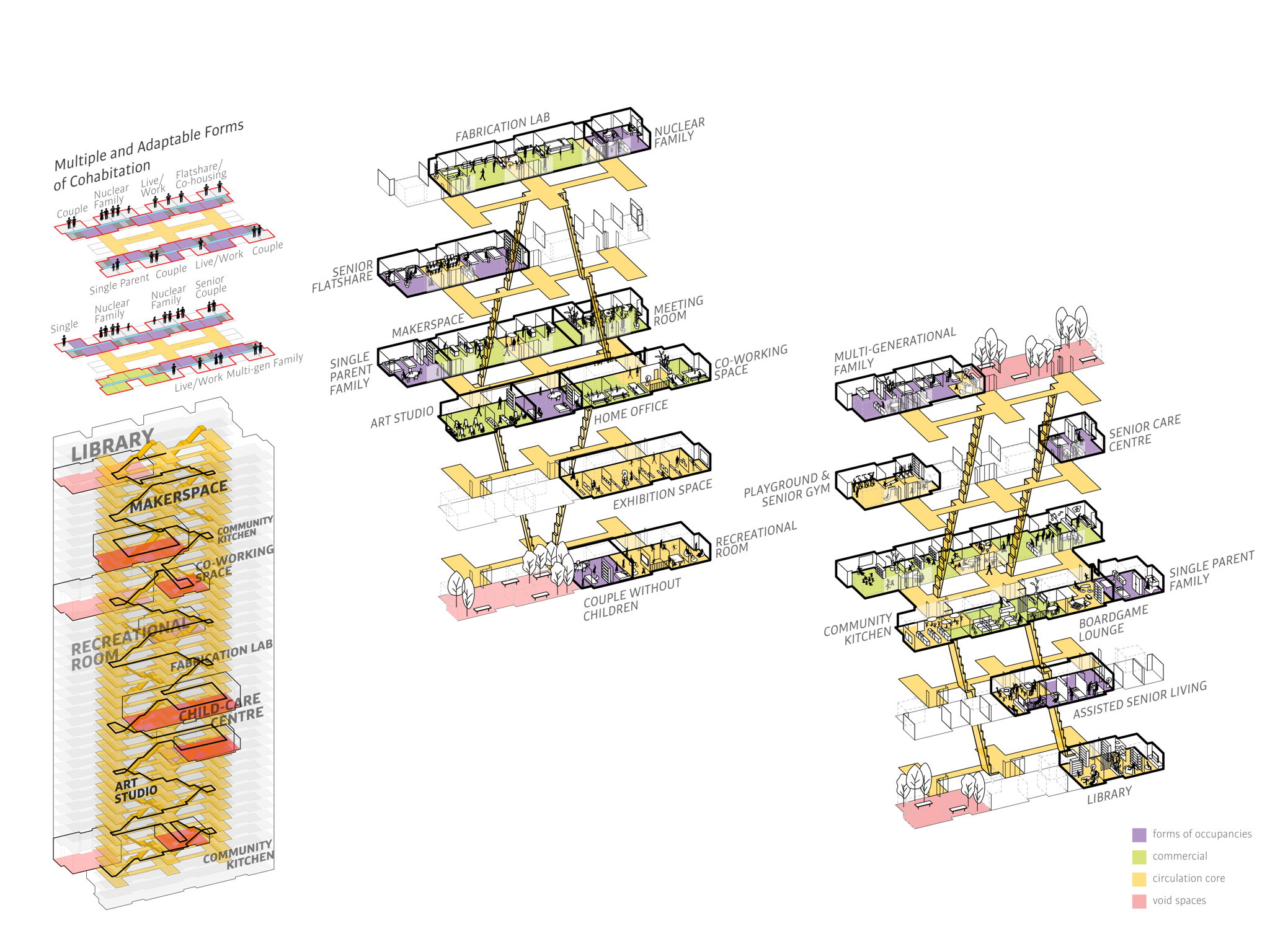Image credit: REAL Lab/Urban Housing Lab