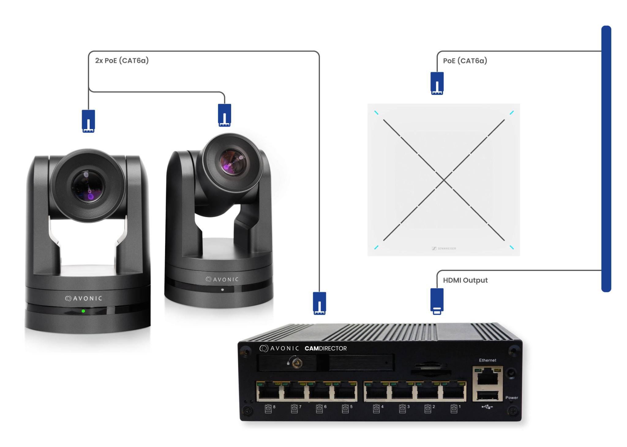 CamDirector® Voice Tracker mit Sennheisers TeamConnect Ceiling 2 Deckenmikrofon