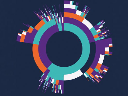 VIB organizes the 4th edition of Applied Bioinformatics in Life Sciences