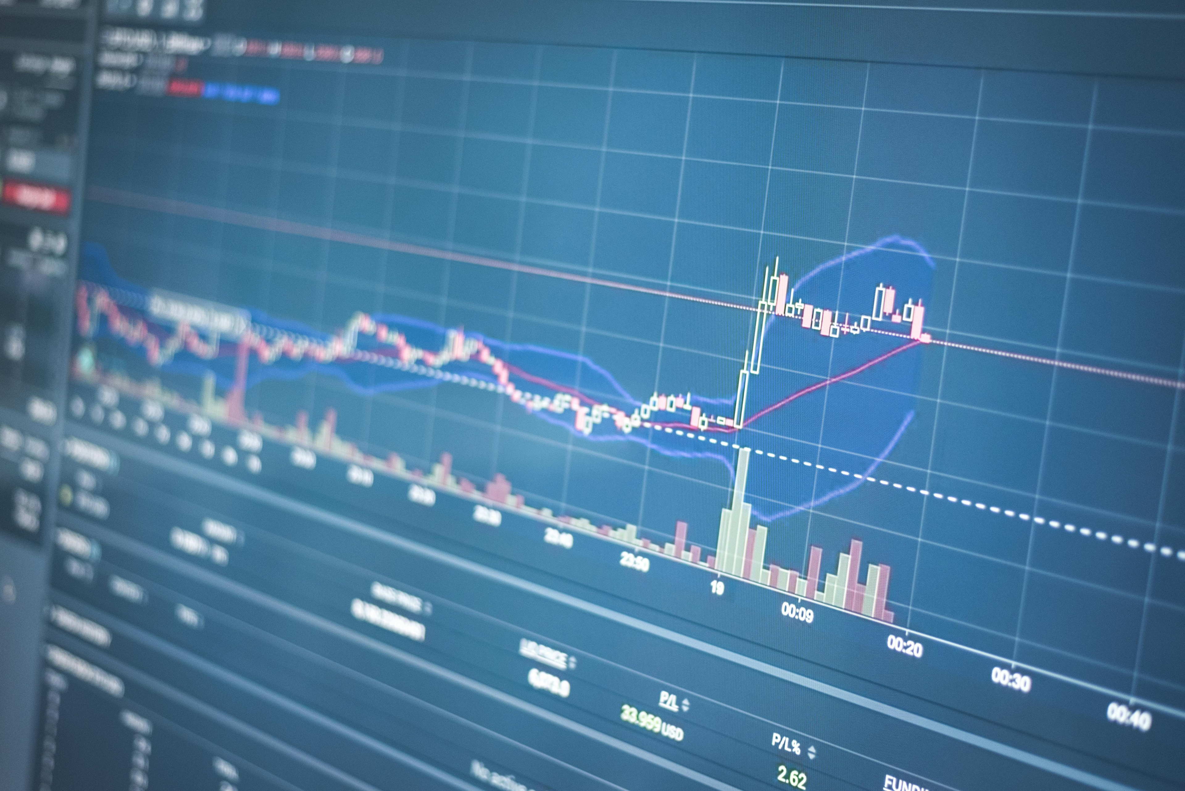 “Begrotingsproblemen dreigen economische groei verder af te remmen”