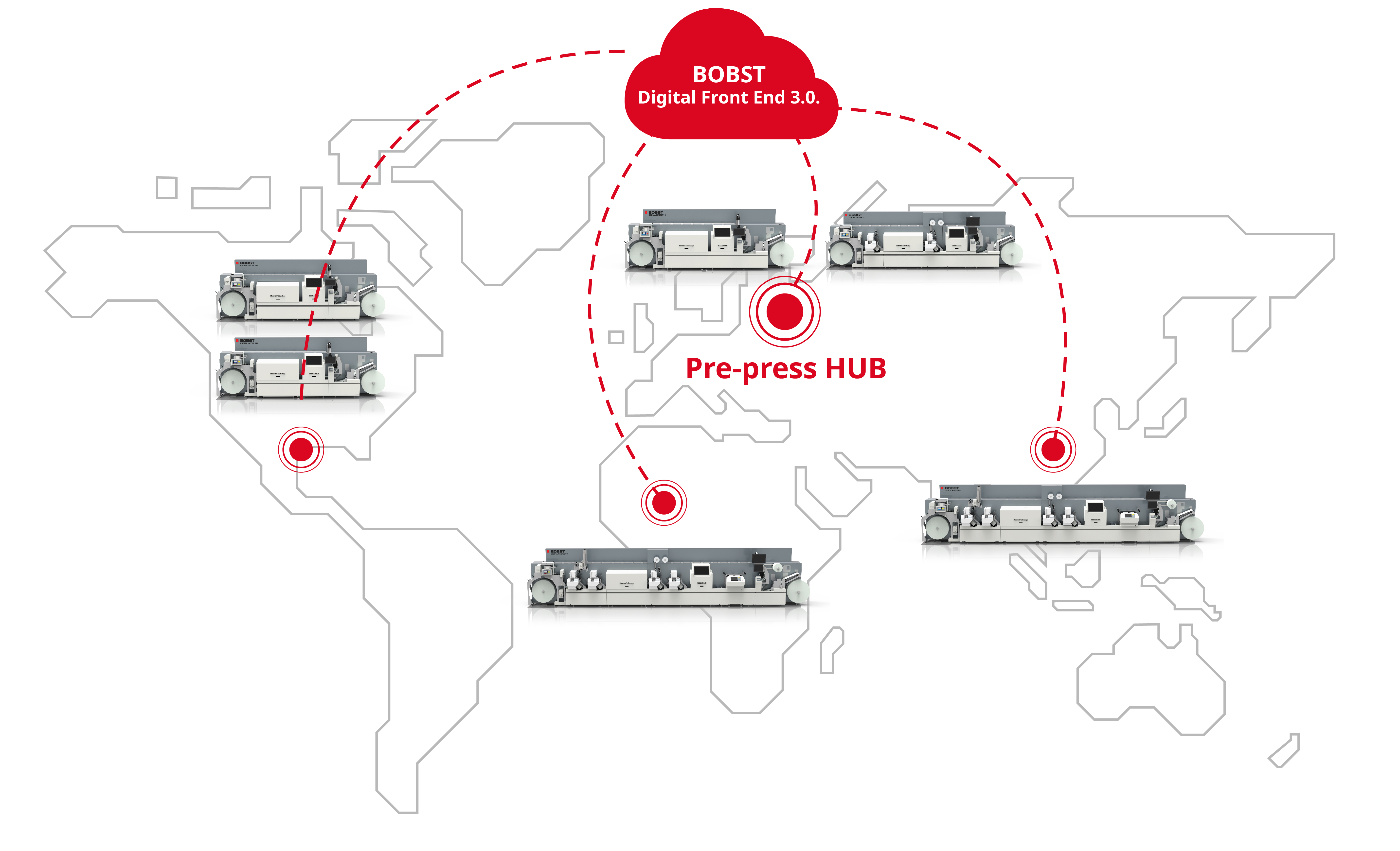 BOBST Digital Front End (DFE) 3.0