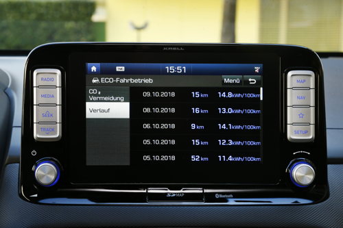 Hyundai KONA electric