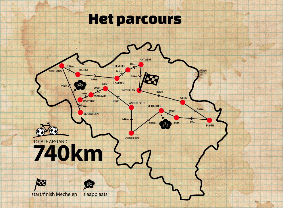 Parcours 2018