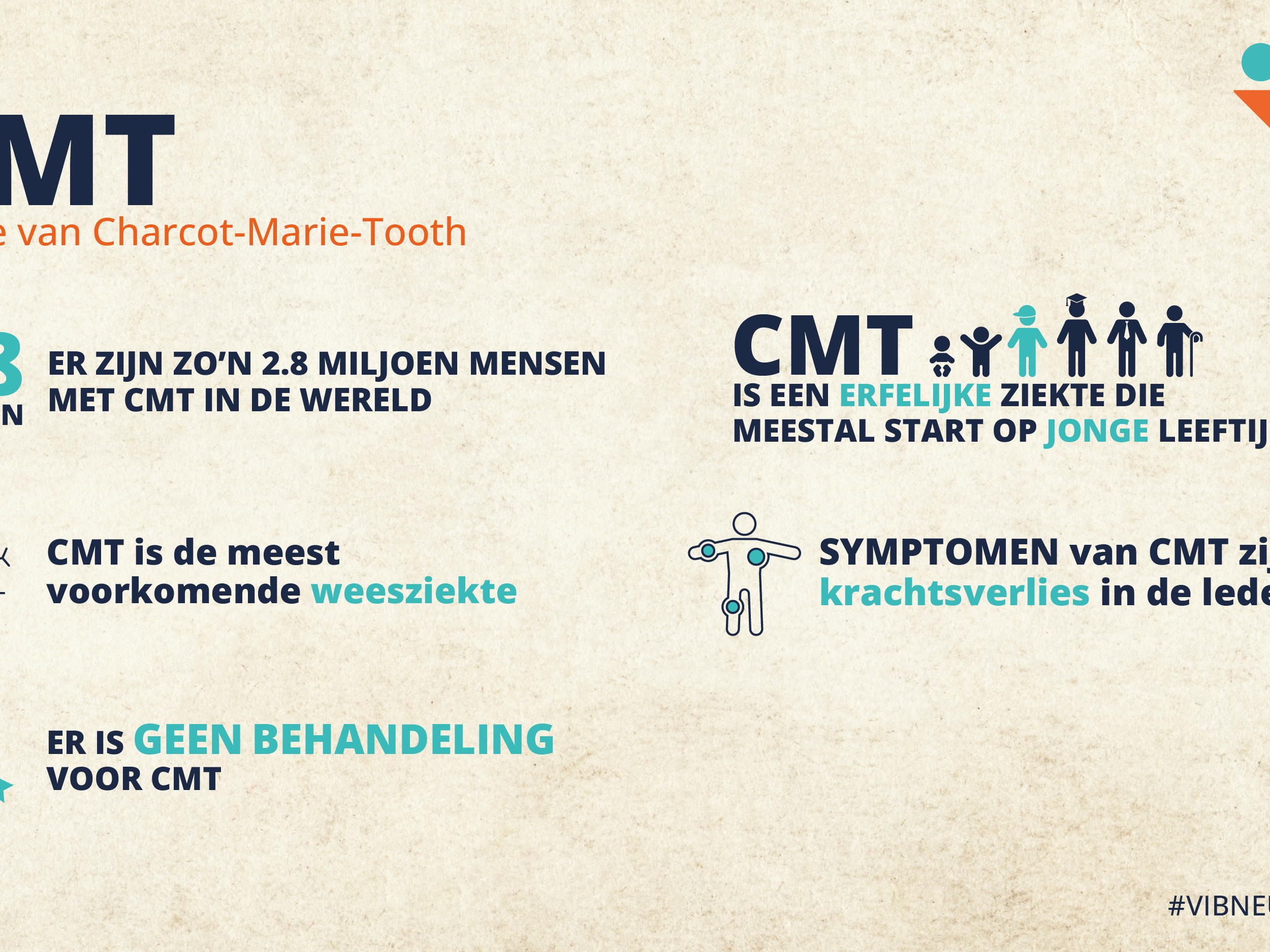 De mens en de wetenschap achter een ongeneeslijke ziekte