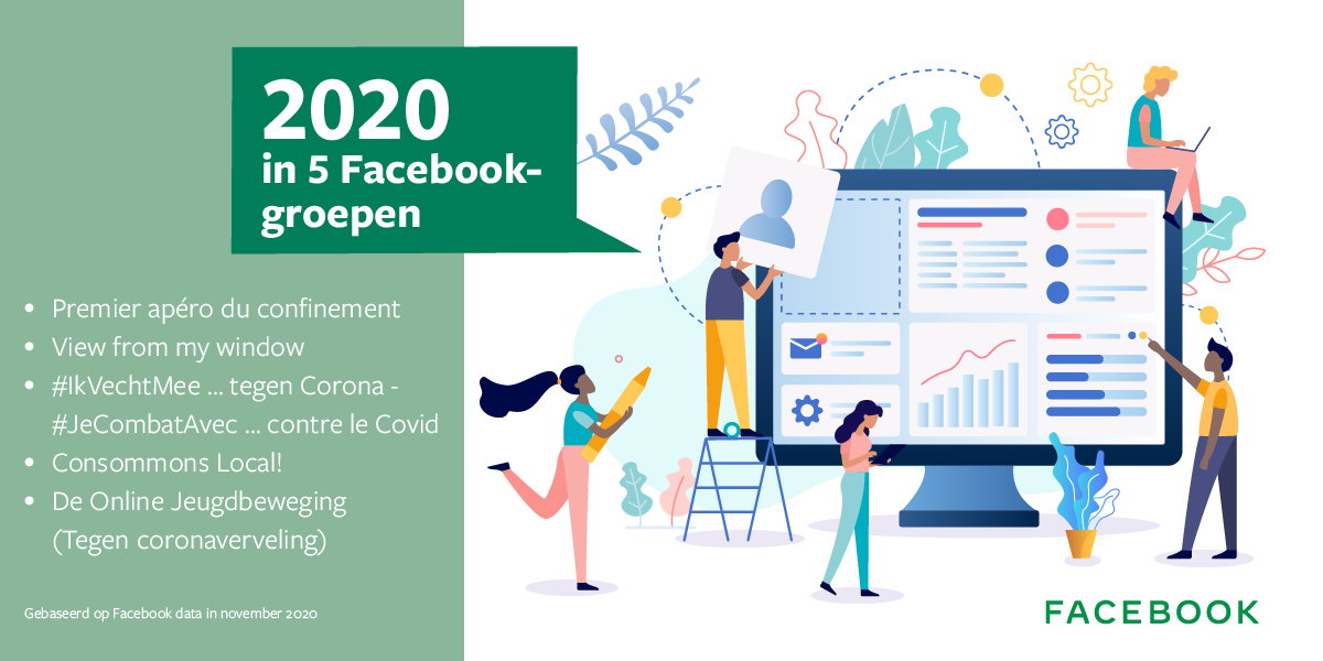 Deze Facebook-communities hielpen Belgen door het coronajaar
