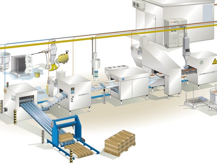In the Zone: Choosing the right cable solution for each of your food preparation areas
