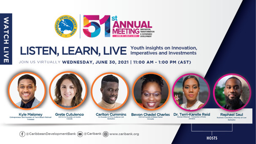 Listen, Learn, Live: Youth Insights on Innovation Imperatives and Investments
