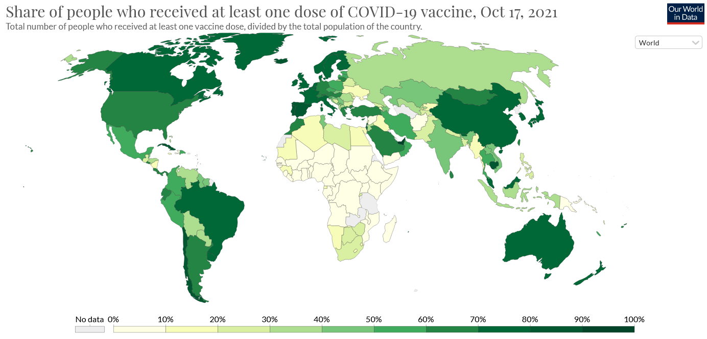 Porcentaje de personas que han recibido al menos una dosis de la vacuna COVID-19 a 17 de octubre de 2021. Fuente: Our World in Data. Porcentaje de personas que han recibido al menos una dosis de la vacuna COVID-19 a 17 de octubre de 2021. Fuente: Our World in Data.