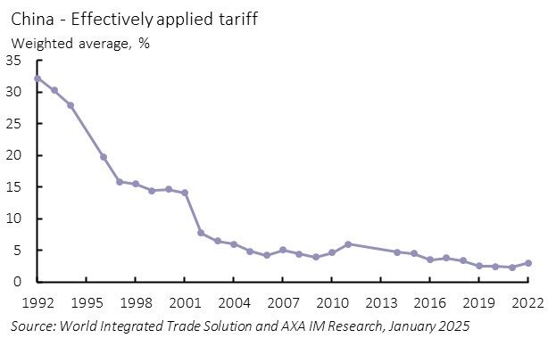 Exhibit 4 – Progress in jeopardy?