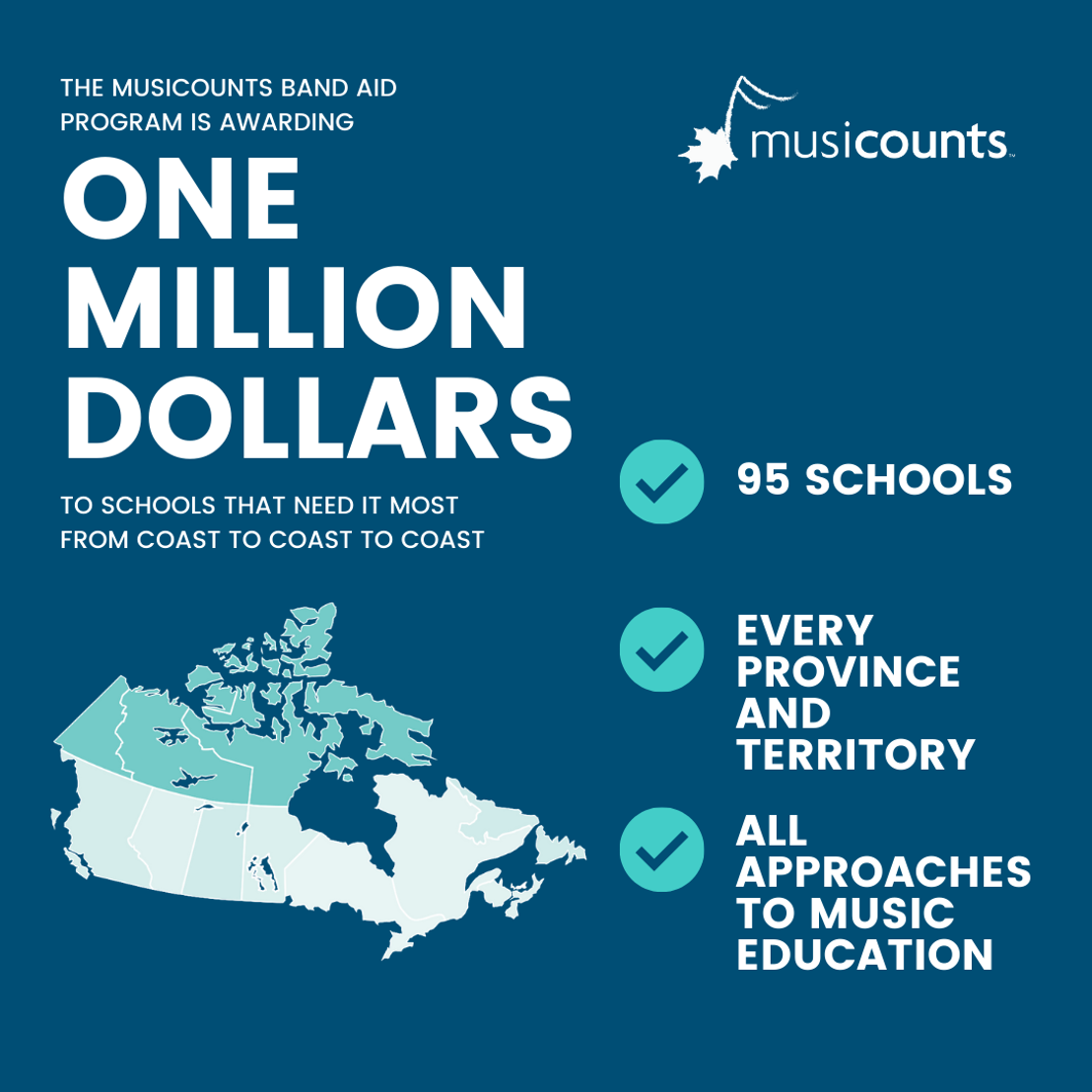 MusiCounts Awards $1 Million in Musical Instruments to 95 Schools Across Canada
