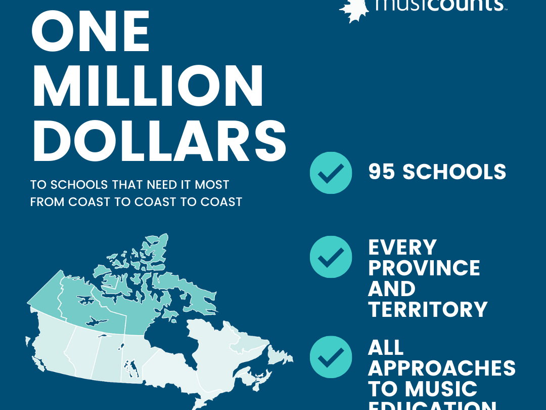 MusiCounts Awards $1 Million in Musical Instruments to 95 Schools Across Canada