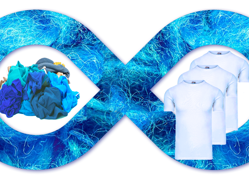 PETCORE EUROPE's call to action on Effective ESPR Schemes to Drive Polyester Textile Circularity in Europe.