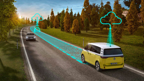 Unique in its class: the new ID. Buzz impresses with innovative driver assistance systems