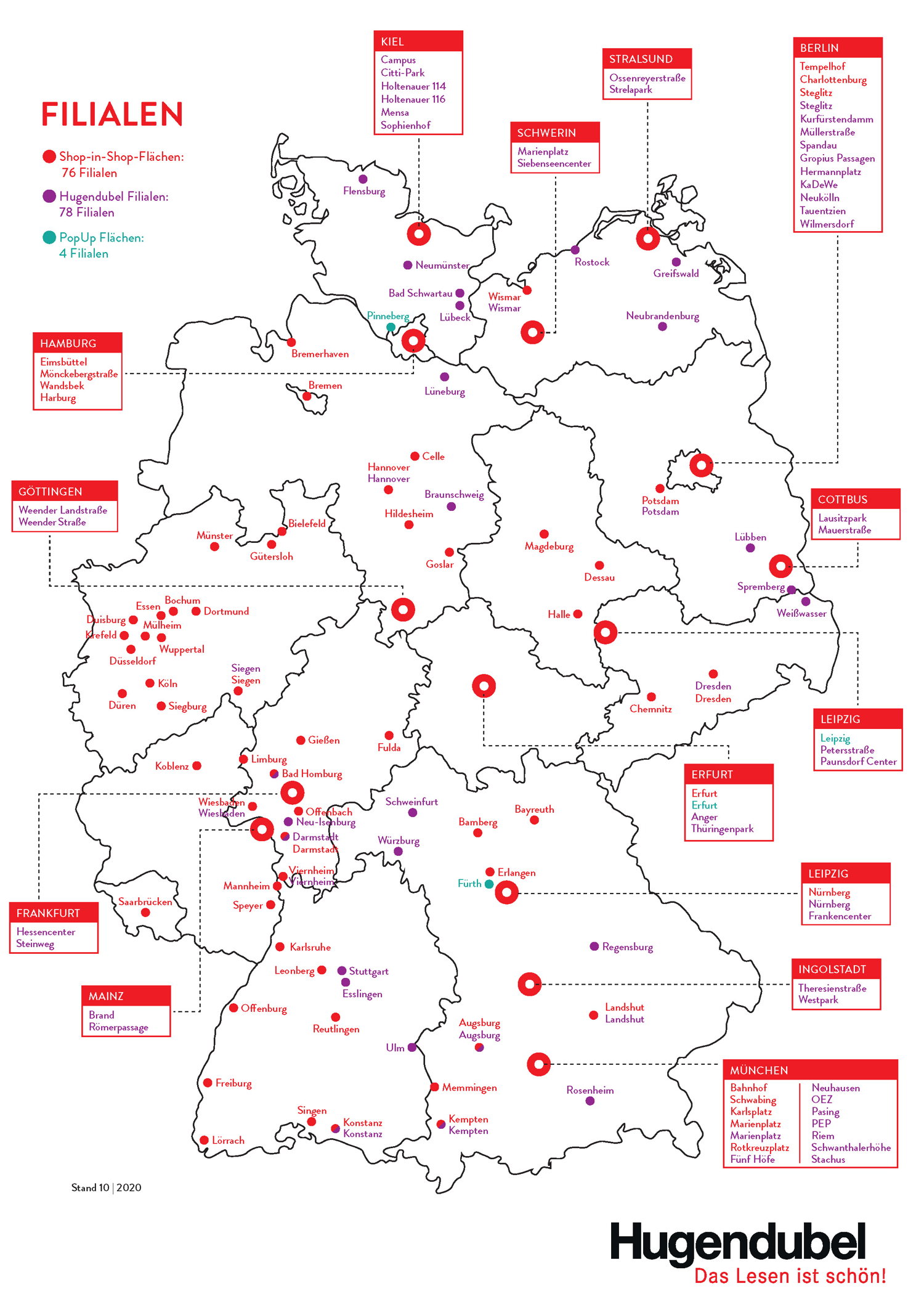 Hugendubel Deutschlandkarte Oktober 2020