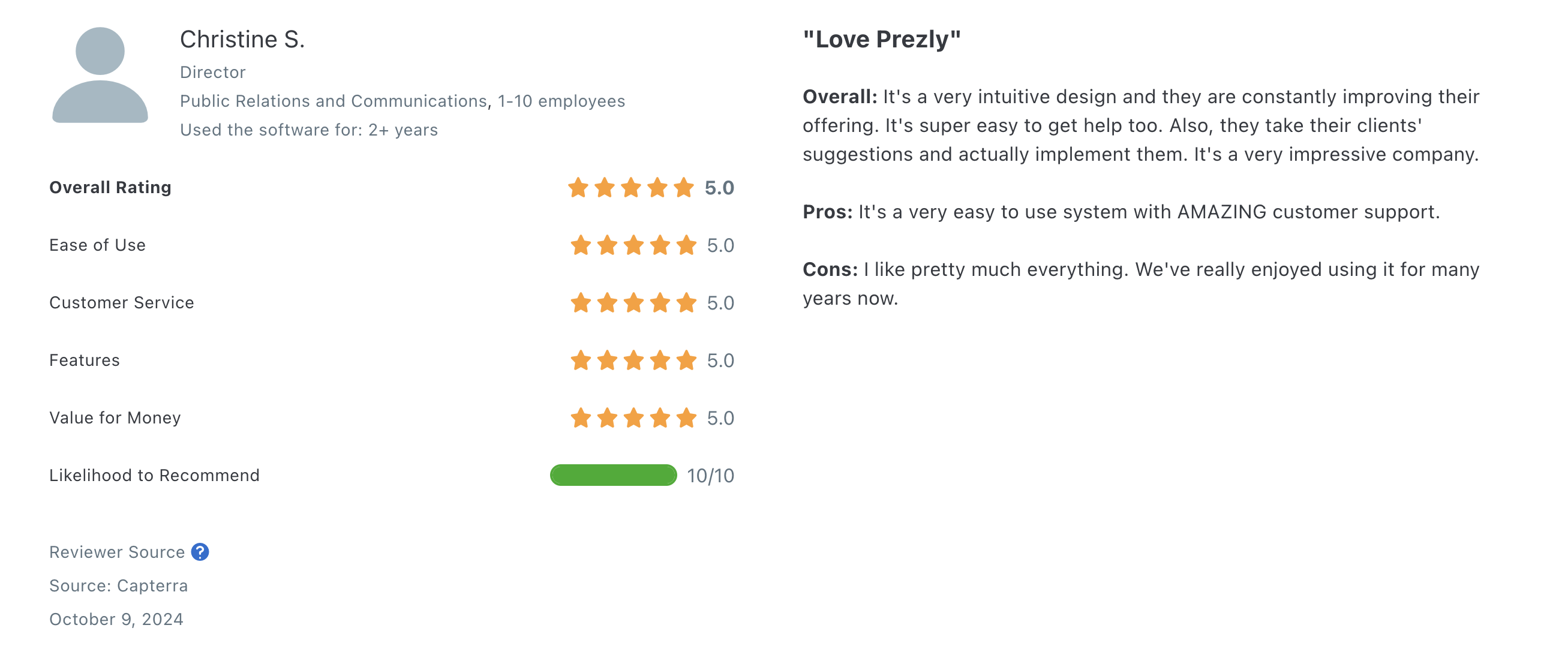 Prezly review on Capterra.