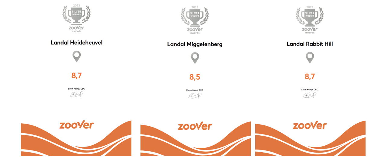 Schermafbeelding 2024-01-26 om 10.10.28
