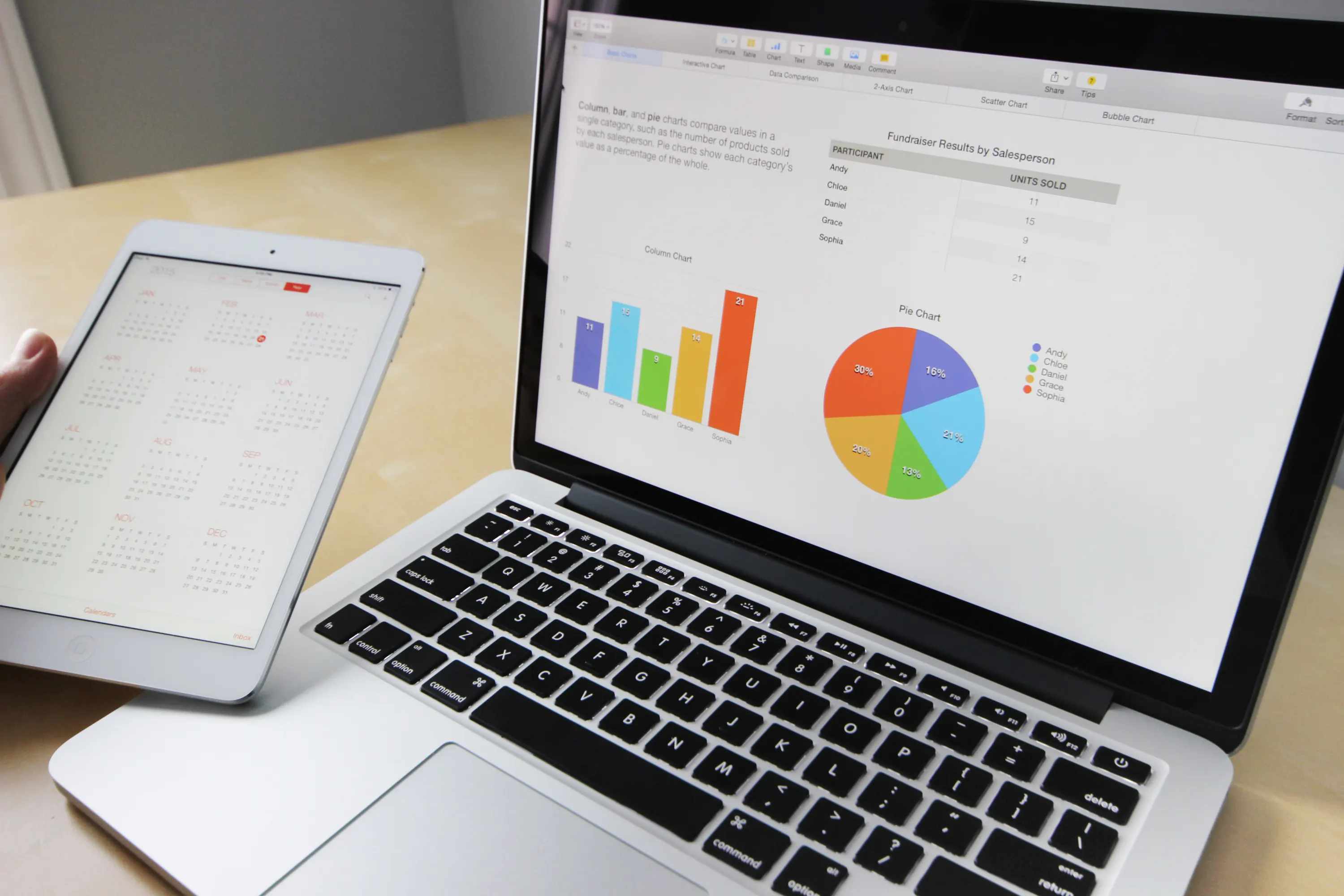 3 claves para impulsar una estrategia de ‘data analytics’ en las empresas digitales de alto nivel